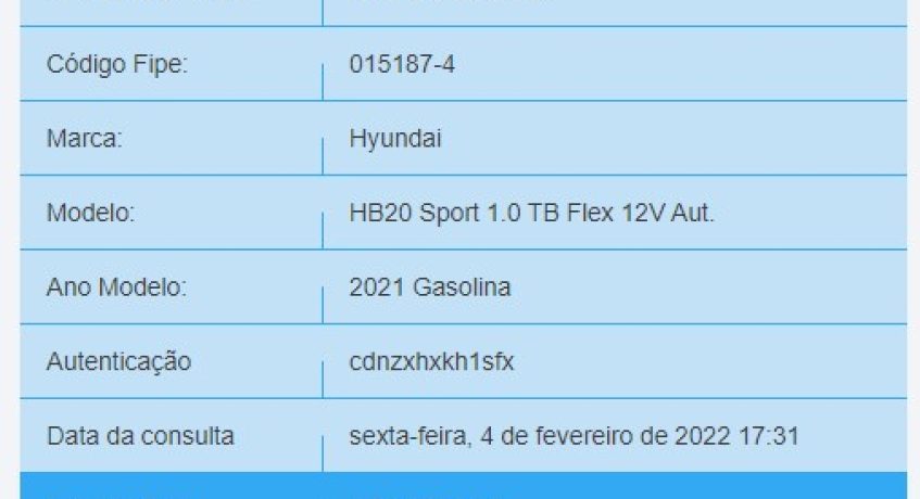 Confira-a-tabela-de-IPVA-2022-do-Rio-de-Janeiro-1